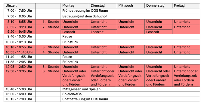 Stundenplan Klasse 3 Grundschule Nordhorn