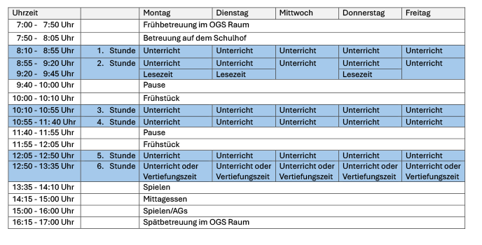 Stundenplan Klasse 4 Grundschule Nordhorn