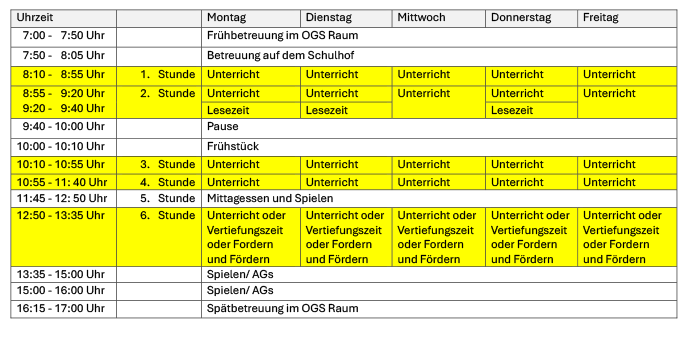 Stundenplan Klasse 1 Grundschule Nordhorn